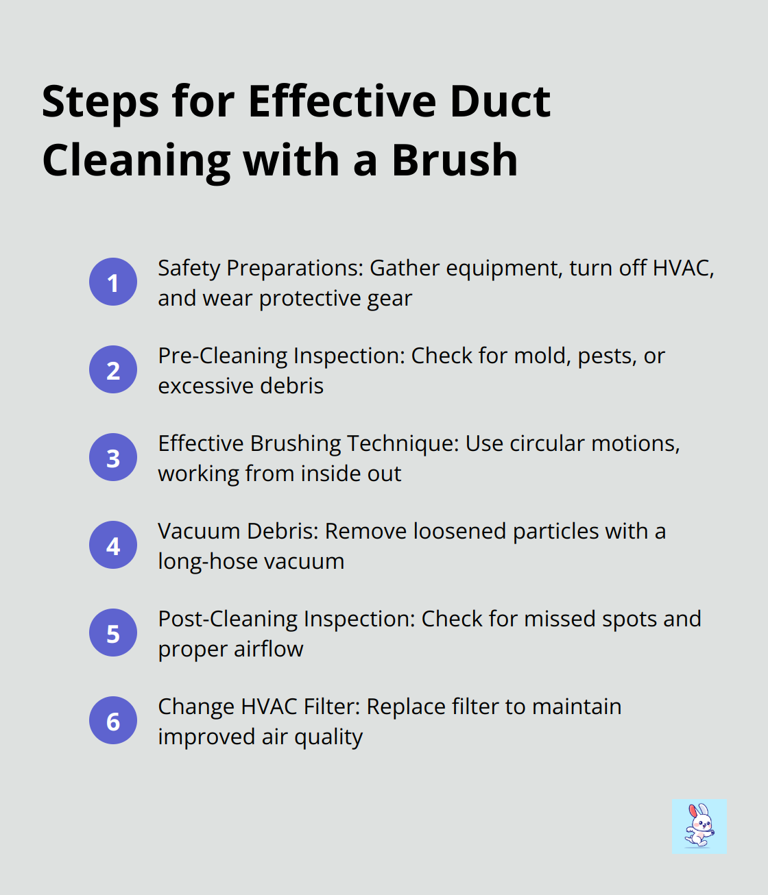 Ordered list of steps for using a duct cleaning brush effectively