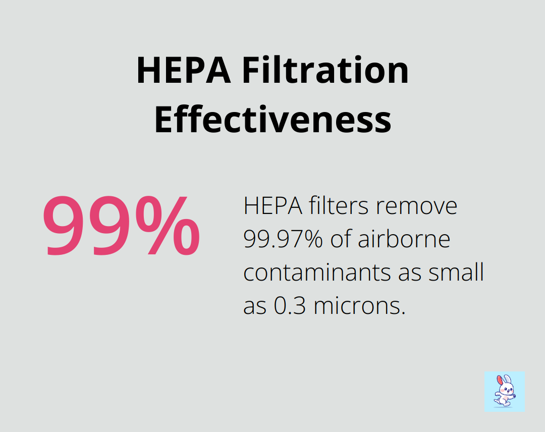 Chart showing HEPA filters remove 99.97% of airborne contaminants - air duct cleaning las vegas nevada