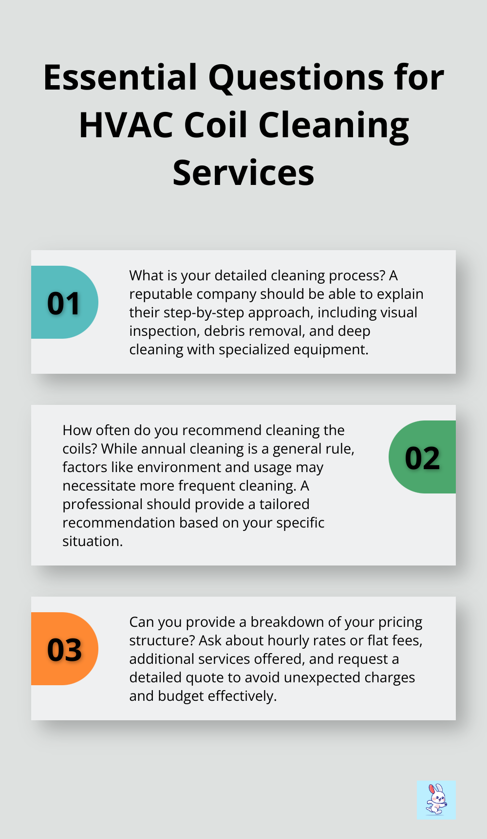 An ordered list chart showing three essential questions to ask HVAC coil cleaning services: about their cleaning process, recommended cleaning frequency, and pricing structure.
