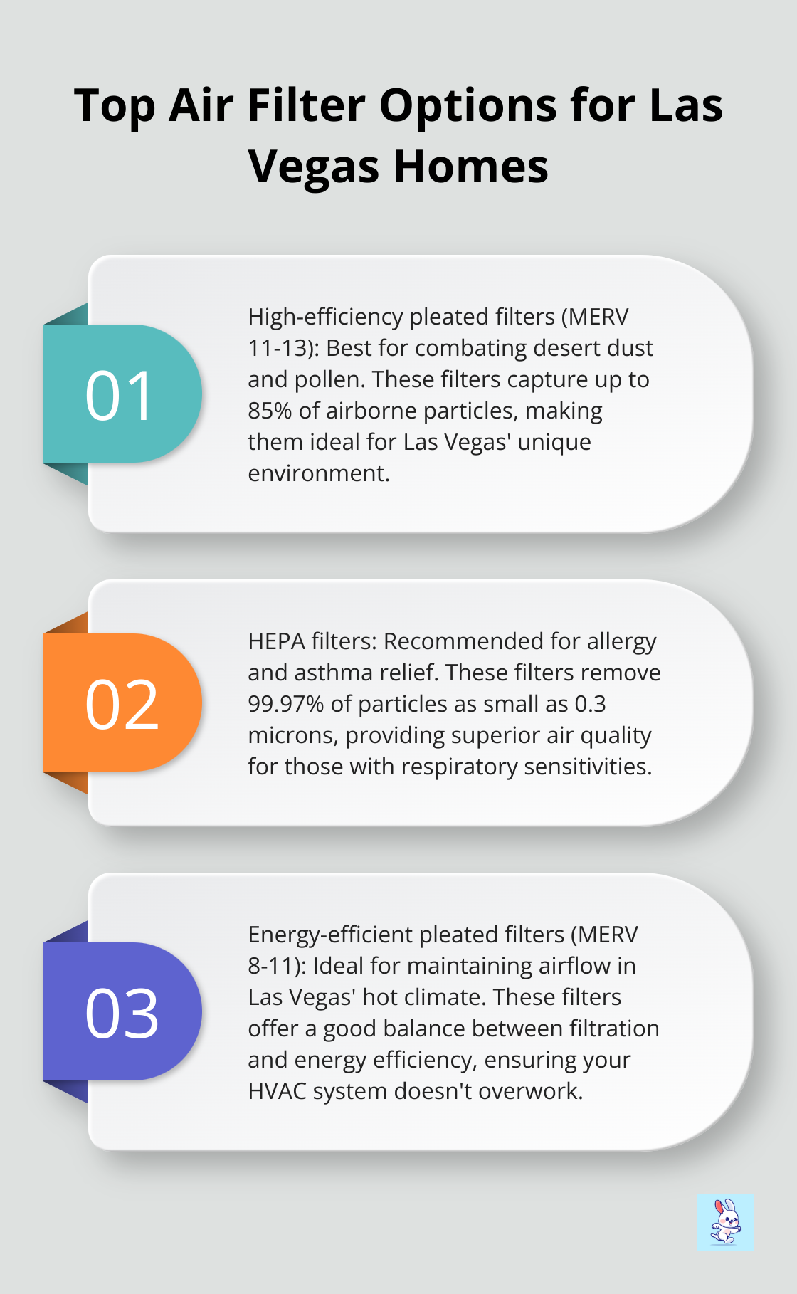 Ordered list chart showing the top three air filter options for different Las Vegas home scenarios - air filter types