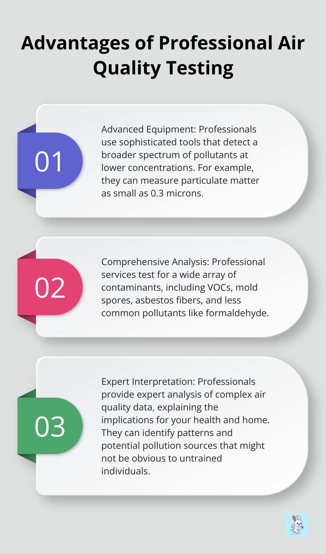 Ordered list chart showing three key advantages of professional air quality testing