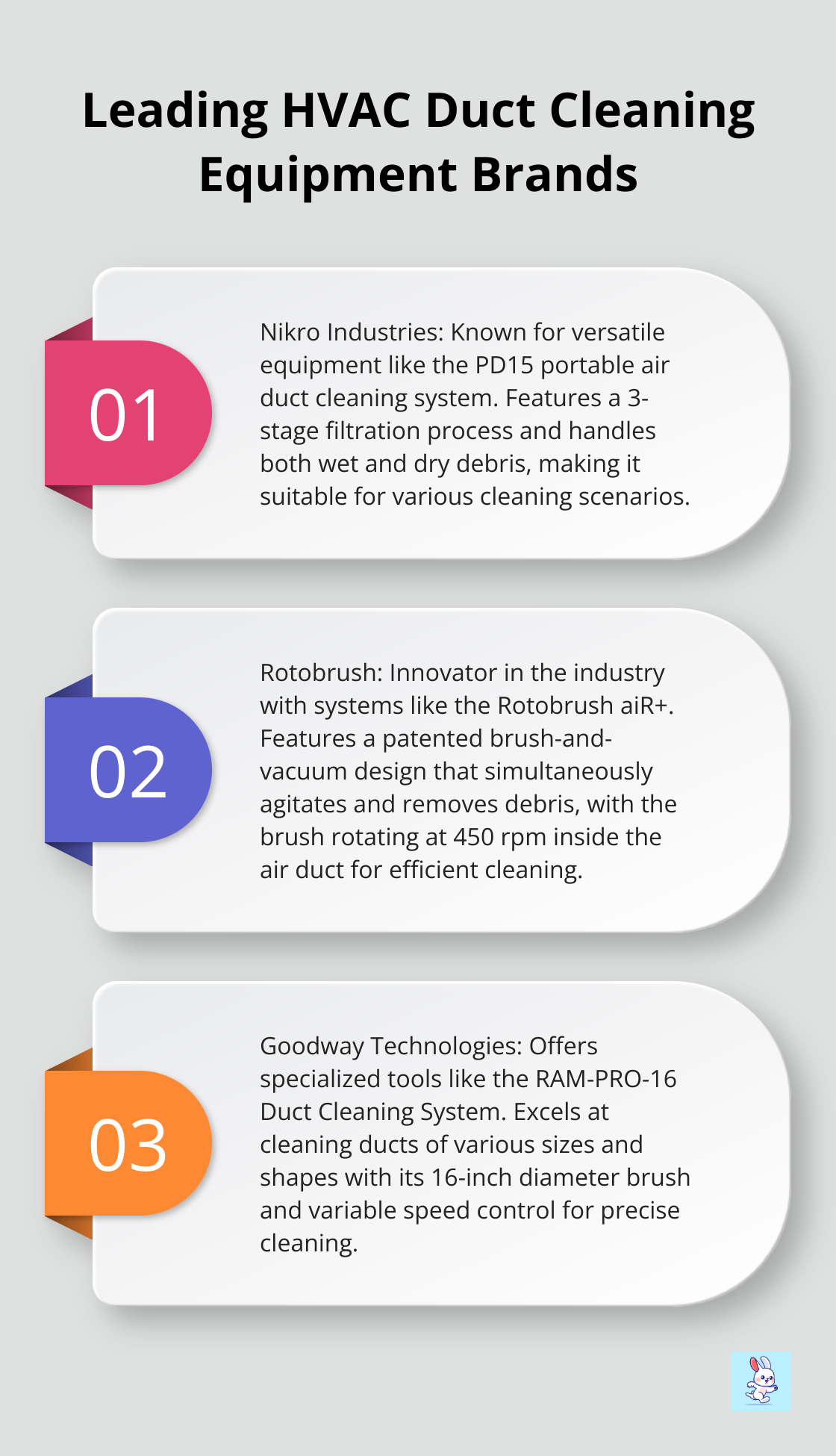 Ordered list of three top HVAC duct cleaning equipment brands and their notable features - best hvac duct cleaning equipment