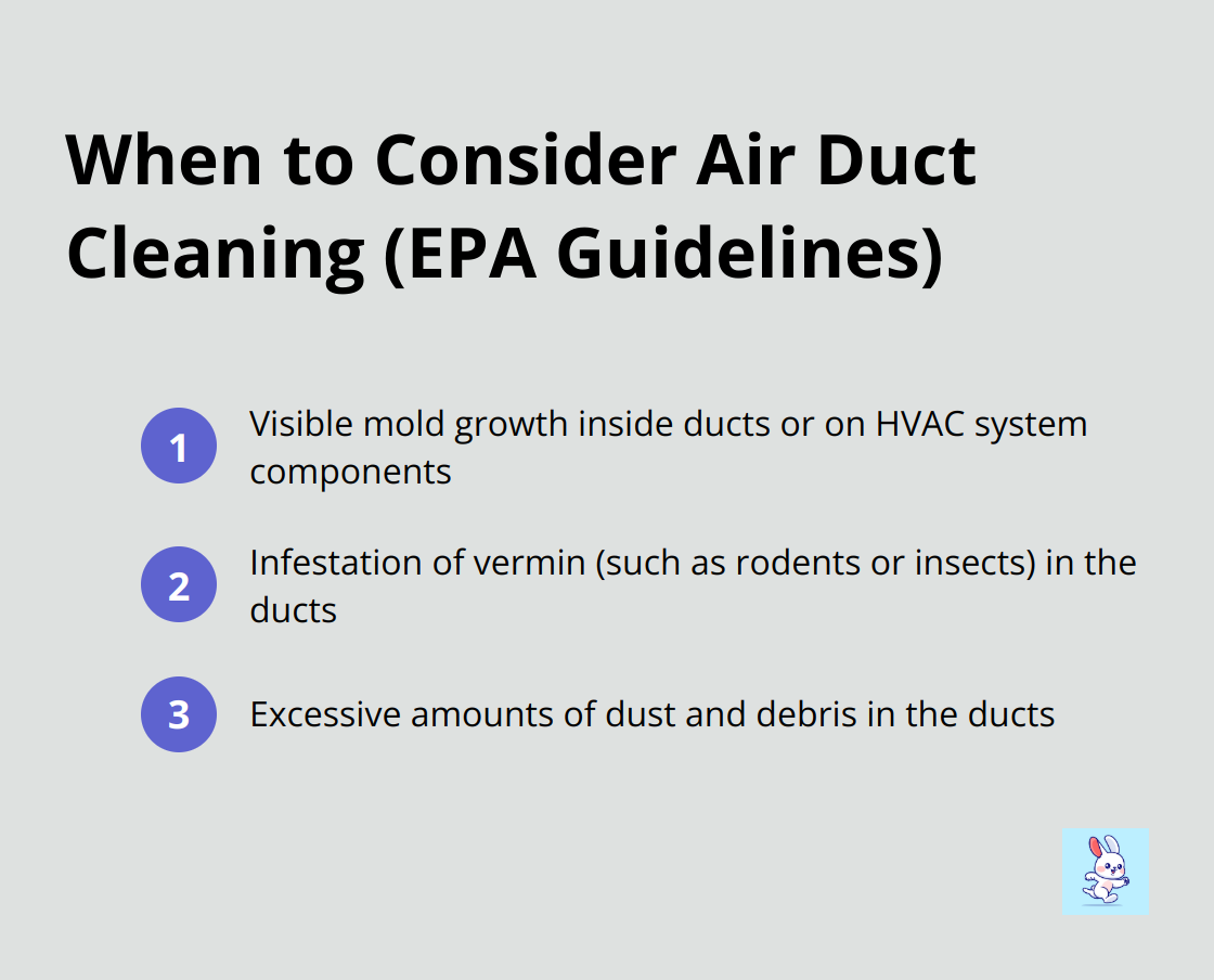 List of three scenarios when the EPA suggests considering air duct cleaning