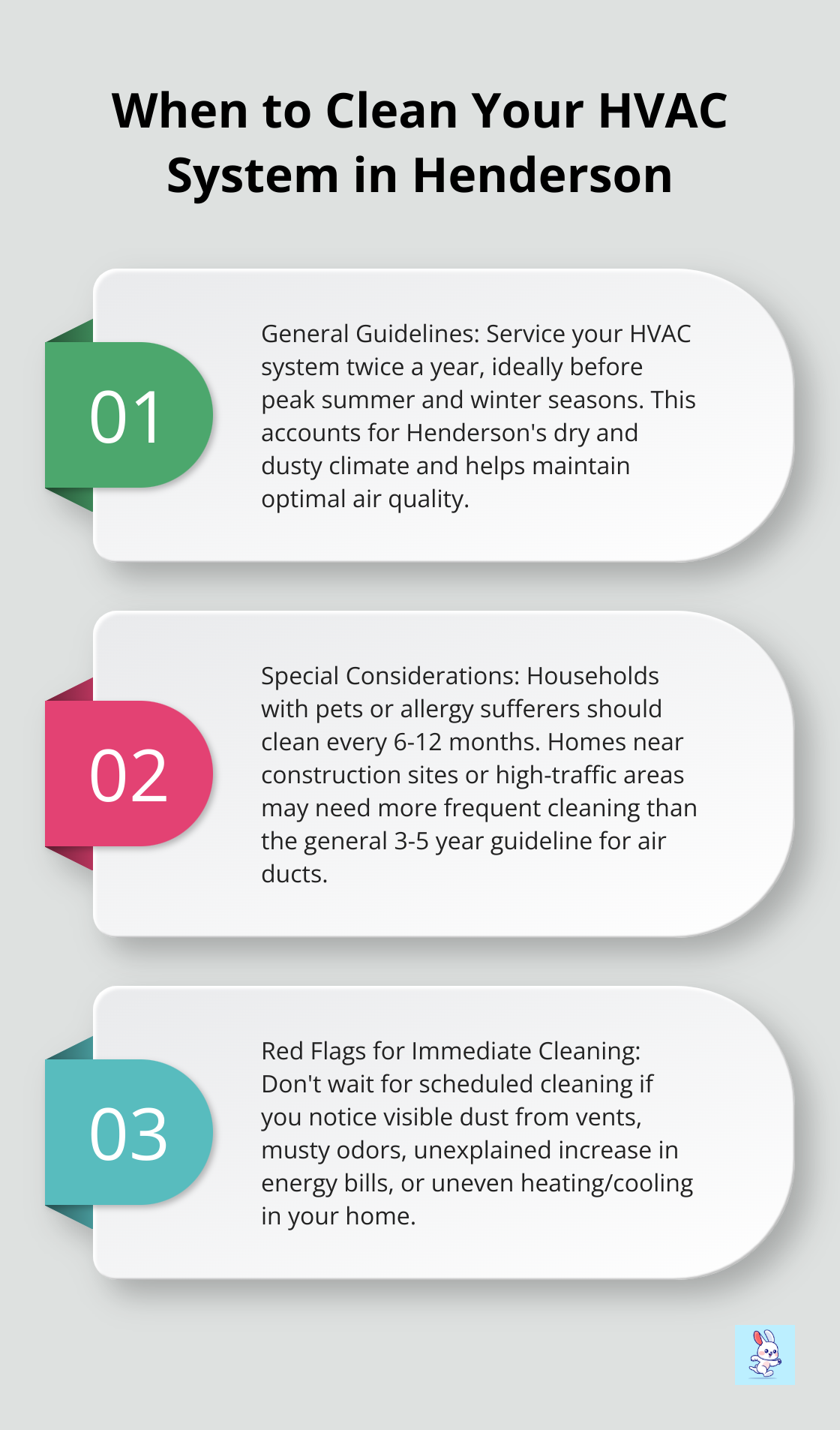 Ordered list chart showing three key points about HVAC cleaning frequency in Henderson: general guidelines, special considerations, and red flags for immediate cleaning.