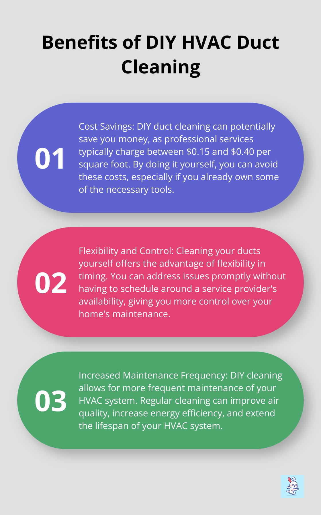 Ordered list chart showing three main benefits of DIY HVAC duct cleaning: cost savings, flexibility and control, and increased maintenance frequency - hvac coil cleaning solution