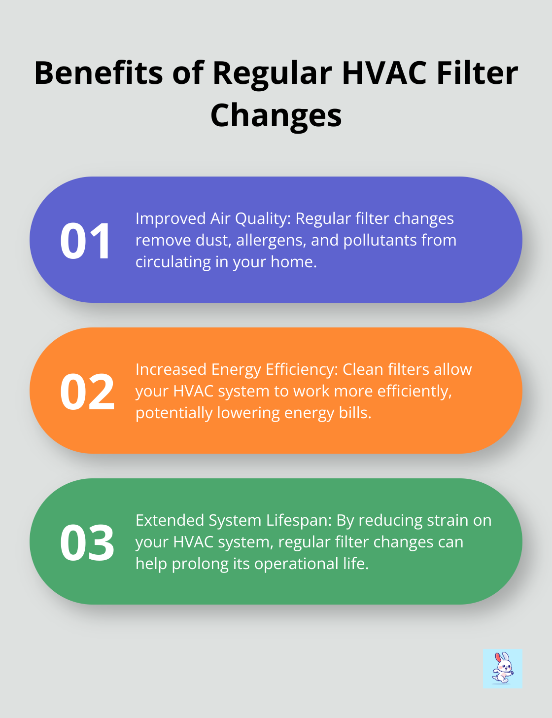Infographic listing three key benefits of changing HVAC filters regularly: improved air quality, increased energy efficiency, and extended system lifespan. - hvac duct cleaning machine