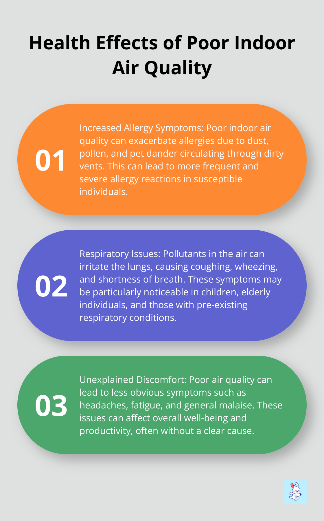 Ordered list chart showing three major health effects of poor indoor air quality - professional indoor air quality monitor